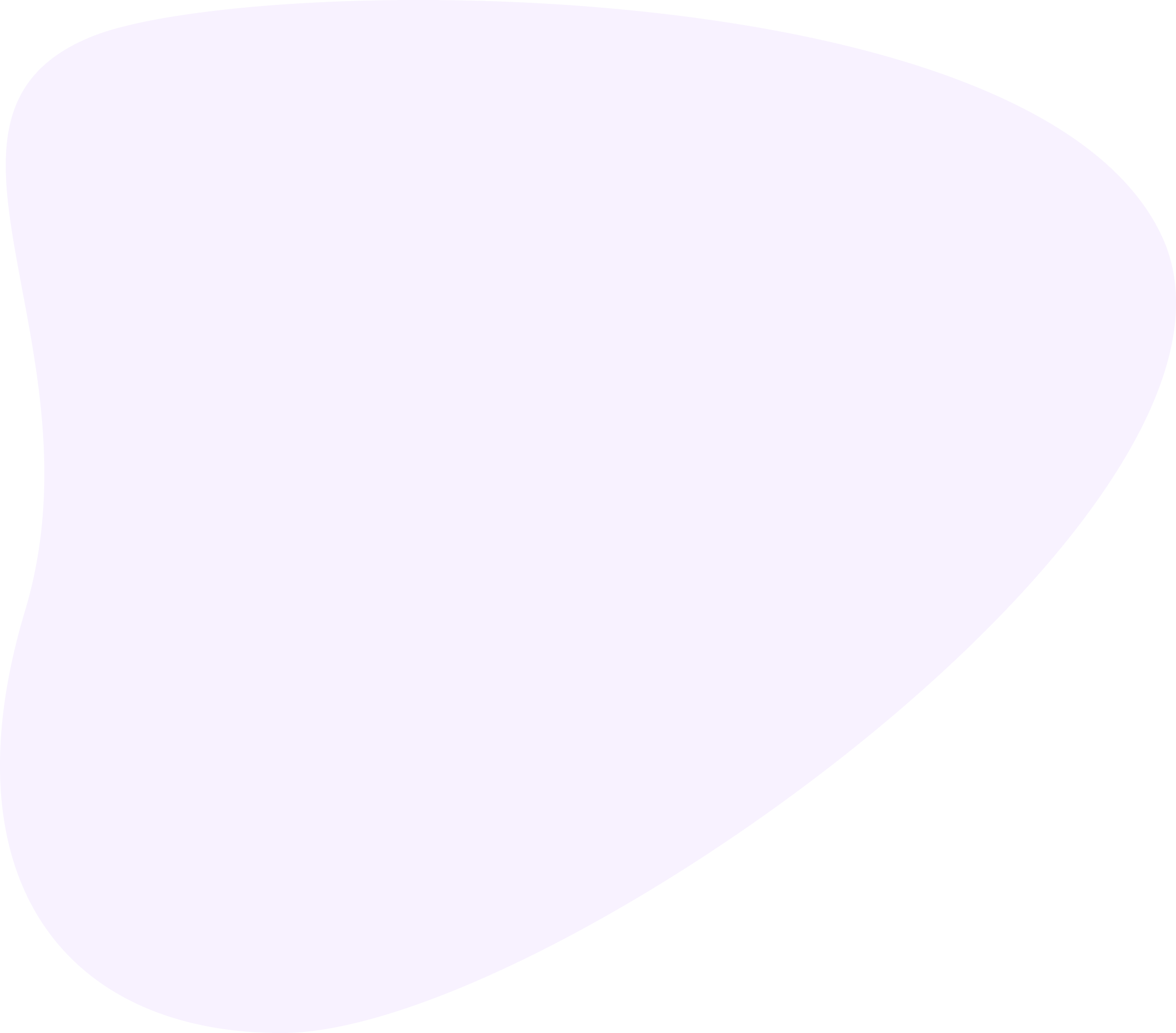 Vacancy Content Details